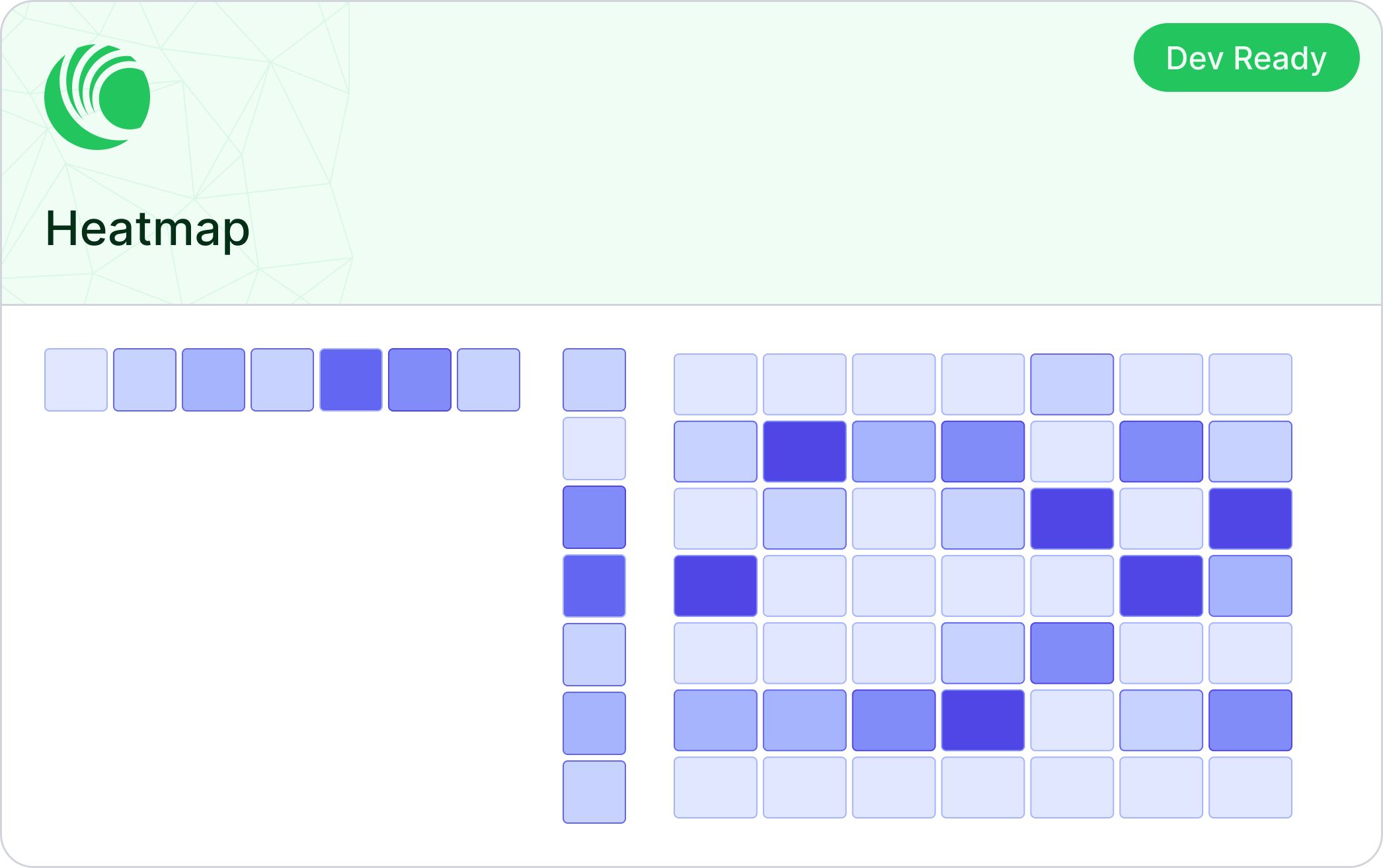 RF Spectrum Heatmap
